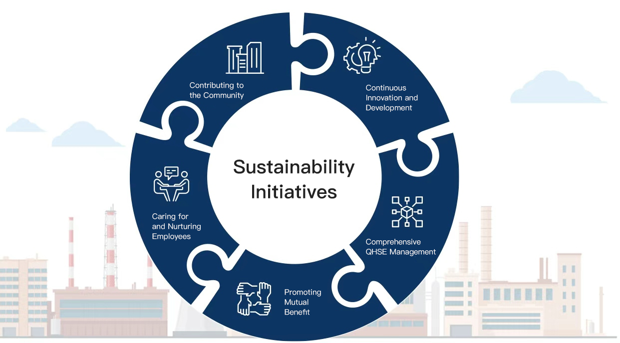 Sustainable Development