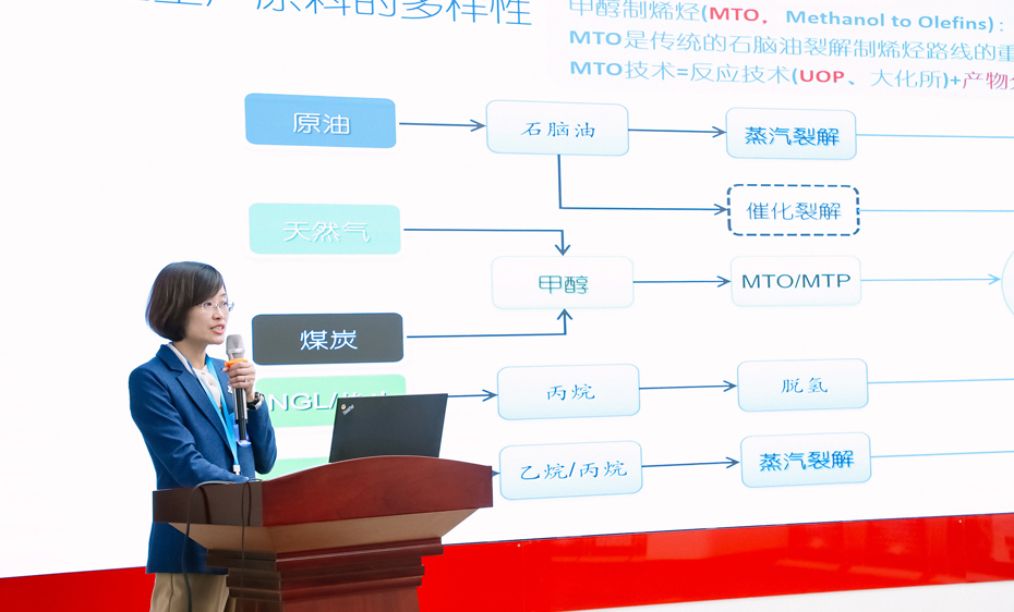 喜报!惠生工程斩获第七届“张江杯”科技创新达人赛一等奖